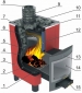 Kalvis PR2-1