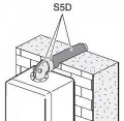 Protherm S5D-1000